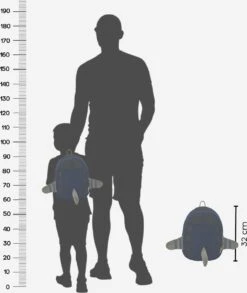 Kinderrugzak - Rugzak - Vliegtuig Rugzak - Schooltas -Rugzak Peuter - Rugzak Kleuter - Kinderrugtas - Rugtas - Blauw - Sac - Sac A Dos - Rugzak Jongen - Rugtas Jongen -Kofferland Goedkope Winkel 1010x1200 1