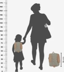 Rugzak - Kinderrugzak - Ster Rugzak - Rugzak Peuter - Rugzak Dreumes - Rugtas - Kleine Kinderrugtas - Konijn - Sac - Sac A Dos 7 Rugzak - Kinderrugzak - Ster Rugzak - Rugzak Peuter - Rugzak Dreumes - Rugtas - Kleine Kinderrugtas - Konijn - Sac - Sac A Dos -Kofferland Goedkope Winkel 1066x1200 3