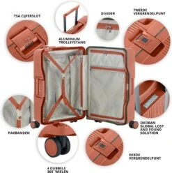 CarryOn Protector Luxe 3-delige Kofferset - Trolleyset Met TSA-kliksloten - Terra -Kofferland Goedkope Winkel 1193x1200 4