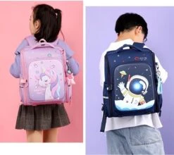 Kinder Rugzak - Rugtas Voor Meisjes - Kleuter - Peuter - Schooltas Basisschool - Eenhoorn Roze 13 Kinder Rugzak - Rugtas Voor Meisjes - Kleuter - Peuter - Schooltas Basisschool - Eenhoorn Roze -Kofferland Goedkope Winkel 1200x1068 2