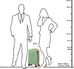 Oistr Florence Handbagage Spinner S Matte Pink 32 Oistr Florence Handbagage Spinner S Matte Pink -Kofferland Goedkope Winkel 1200x1114