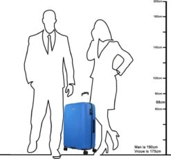 Oistr Noorvik 4 Wheel Spinner 69 Mint Green -Kofferland Goedkope Winkel 1200x1114 6