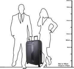 Decent Transit Large Koffer - 82 Cm - Petrol Groen -Kofferland Goedkope Winkel 1200x1114 7