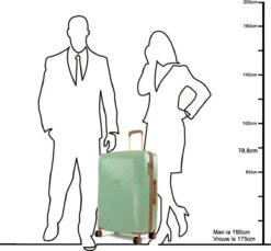 Oistr Florence Spinner L Olive Green -Kofferland Goedkope Winkel 1200x1114 8