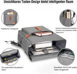 Rugzak Voor Dames En Meisjes, Waterdichte Retro Laptoprugzak Met 15,6 Inch Laptopvak, Modieuze Rugzak, Schoolrugzak Voor Business, Reizen, Vrije Tijd, Werk, School, Werk, Grijs 11 Rugzak Voor Dames En Meisjes, Waterdichte Retro Laptoprugzak Met 15,6 Inch Laptopvak, Modieuze Rugzak, Schoolrugzak Voor Business, Reizen, Vrije Tijd, Werk, School, Werk, Grijs -Kofferland Goedkope Winkel 1200x1149