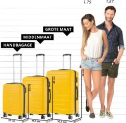 TravelZ Big Bars Kofferset - Trolleyset 3-delig Met TSA-slot - Geel 8 TravelZ Big Bars Kofferset - Trolleyset 3-delig Met TSA-slot - Geel -Kofferland Goedkope Winkel 1200x1169 11