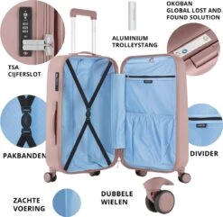 CarryOn Skyhopper Kofferset – TSA Handbagage + Reiskoffer 78cm – Dubbele Wielen - Old Pink 12 CarryOn Skyhopper Kofferset – TSA Handbagage + Reiskoffer 78cm – Dubbele Wielen - Old Pink -Kofferland Goedkope Winkel 1200x1169 13