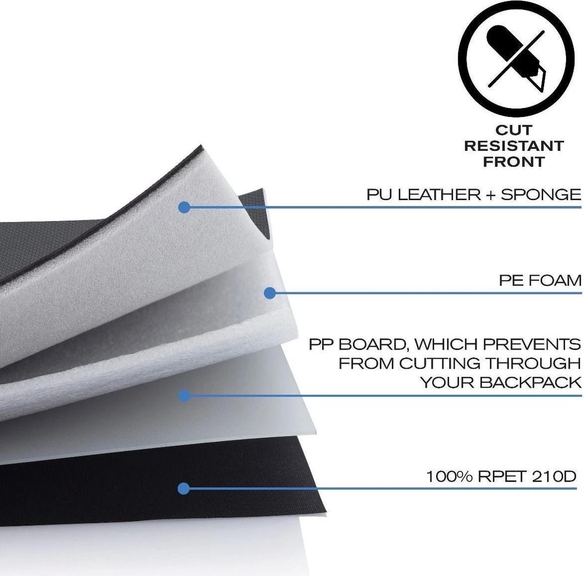 XD Design Bobby Hero Small - Anti-Diefstal Rugzak 11.5 Liter - Zwart 4 XD Design Bobby Hero Small - Anti-Diefstal Rugzak 11.5 Liter - Zwart - Afbeelding 4