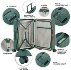 CarryOn Protector Luxe Reiskoffer - Trolley 66cm Met TSA-klikslot En OKOBAN - Ultrasterk - Groen -Kofferland Goedkope Winkel 1200x1193 4