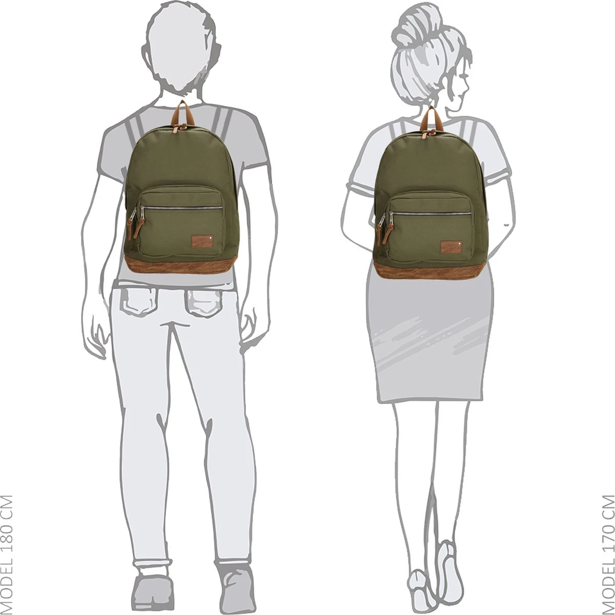 Enrico Benetti Santiago 46160 Laptoprugzak Met 15" Laptopvak - Olijfgroen 9 Enrico Benetti Santiago 46160 Laptoprugzak Met 15" Laptopvak - Olijfgroen - Afbeelding 9