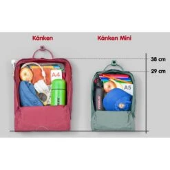 Fjallraven Fjällräven Kånken Mini Unisex Rugzak - Ox Red 18 Fjallraven Fjällräven Kånken Mini Unisex Rugzak - Ox Red -Kofferland Goedkope Winkel 1200x1200 1208
