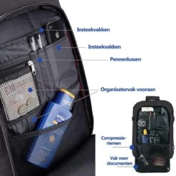 CabinMax Metz Reistas – Handbagage 20L – Rugzak – Schooltas - 40x25x20 Cm – Compact Backpack – Lichtgewicht – Khaki -Kofferland Goedkope Winkel 1200x1200 1324