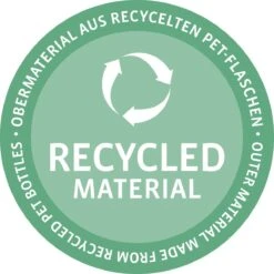 Reisenthel Allrounder M Reistas Sporttas - 18L - Rhombus Midnight Gold Blauw -Kofferland Goedkope Winkel 1200x1200 1364