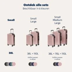 TRVLMORE Koffer - Handbagage - 54x36x20cm - 38L - Roségoud -Kofferland Goedkope Winkel 1200x1200 139