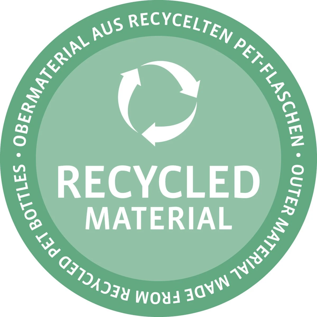 Reisenthel Allrounder L Reistas Sporttas - 30L - Rhombus Midnight Gold Blauw 7 Reisenthel Allrounder L Reistas Sporttas - 30L - Rhombus Midnight Gold Blauw - Afbeelding 7