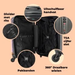 NoBoringSuitcases.com® Kinderkoffer - Hond - Dieren - Kauwgom - Roze - Kinderen - Trolley Kinderen - Past Binnen 55x40x20 Cm En 55x35x25 Cm - Reiskoffer Met Wielen - Koffertje 15 NoBoringSuitcases.com® Kinderkoffer - Hond - Dieren - Kauwgom - Roze - Kinderen - Trolley Kinderen - Past Binnen 55x40x20 Cm En 55x35x25 Cm - Reiskoffer Met Wielen - Koffertje -Kofferland Goedkope Winkel 1200x1200 379