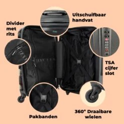 NoBoringSuitcases.com® Koffer Groot - Kat - Huisdieren - Poes - Bruin - Grijs - Trolley Koffer Met TSA-slot - Met Wielen - 90 Liter - Reiskoffer - 66 Cm -Kofferland Goedkope Winkel 1200x1200 468