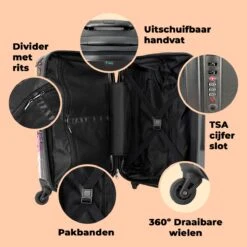NoBoringSuitcases.com® Koffer Groot - Roze - Eenhoorn - Skateboard - Tekening - Trolley Koffer Met TSA-slot - Met Wielen - 90 Liter - Reiskoffer - 66 Cm 11 NoBoringSuitcases.com® Koffer Groot - Roze - Eenhoorn - Skateboard - Tekening - Trolley Koffer Met TSA-slot - Met Wielen - 90 Liter - Reiskoffer - 66 Cm -Kofferland Goedkope Winkel 1200x1200 626