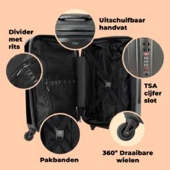 NoBoringSuitcases.com® Koffer Groot - Gaming - Quotes - Neon - Gaming Diva - Vrouwen - Trolley Koffer Met TSA-slot - Met Wielen - 90 Liter - Reiskoffer - 66 Cm 11 NoBoringSuitcases.com® Koffer Groot - Gaming - Quotes - Neon - Gaming Diva - Vrouwen - Trolley Koffer Met TSA-slot - Met Wielen - 90 Liter - Reiskoffer - 66 Cm -Kofferland Goedkope Winkel 1200x1200 641