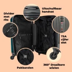 NoBoringSuitcases.com® Koffer Groot - Koe - Ballet - Portret - Blauw - Dieren - Trolley Koffer Met TSA-slot - Met Wielen - 90 Liter - Reiskoffer - 66 Cm -Kofferland Goedkope Winkel 1200x1200 648