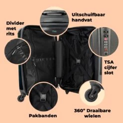 NoBoringSuitcases.com® Koffer Groot - Krokodil - Kroon - Goud - Ballet - Portret - Trolley Koffer Met TSA-slot - Met Wielen - 90 Liter - Reiskoffer - 66 Cm 11 NoBoringSuitcases.com® Koffer Groot - Krokodil - Kroon - Goud - Ballet - Portret - Trolley Koffer Met TSA-slot - Met Wielen - 90 Liter - Reiskoffer - 66 Cm -Kofferland Goedkope Winkel 1200x1200 677