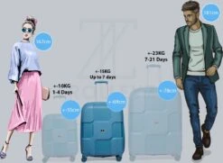 ©TROLLEYZ - Venice No.10 - Reiskoffer - 69cm Met TSA Slot - Dubbele Wielen - 360° Spinners - 100% Polypropyleen - Reiskoffer In Ice Blue -Kofferland Goedkope Winkel 1200x881 1