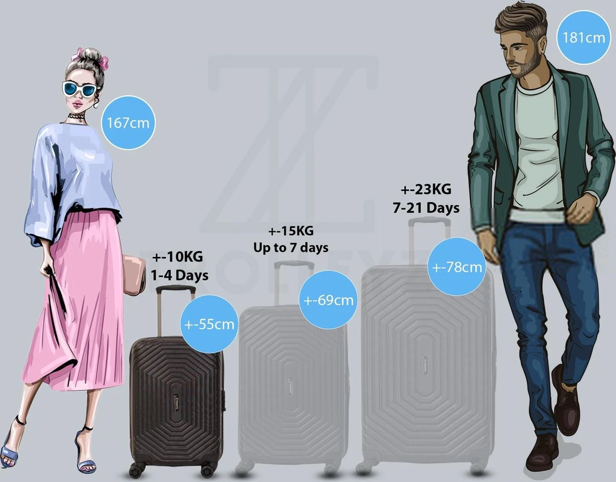 ©TROLLEYZ - Florence No.7 - Trolley - 55cm Met TSA Slot - Dubbele Wielen - 360° Spinners - 100% ABS - Handbagage Koffer In Night Black 7 ©TROLLEYZ - Florence No.7 - Trolley - 55cm Met TSA Slot - Dubbele Wielen - 360° Spinners - 100% ABS - Handbagage Koffer In Night Black - Afbeelding 7