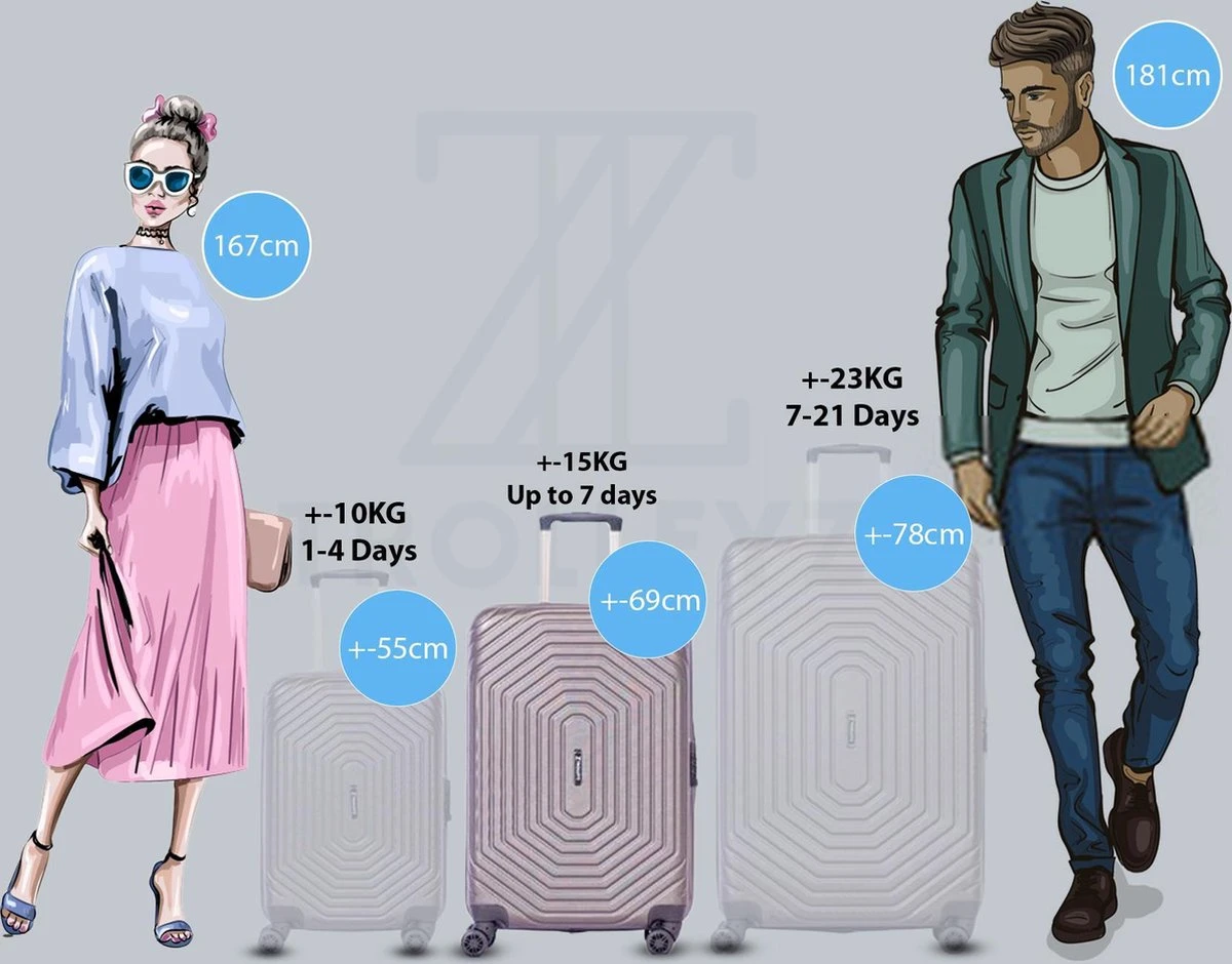 ©TROLLEYZ - Florence No.7 - Reiskoffer 69cm Met TSA Slot - Dubbele Wielen - 360° Spinners - 100% ABS - Reiskoffer In Cloudy Grey 7 ©TROLLEYZ - Florence No.7 - Reiskoffer 69cm Met TSA Slot - Dubbele Wielen - 360° Spinners - 100% ABS - Reiskoffer In Cloudy Grey - Afbeelding 7