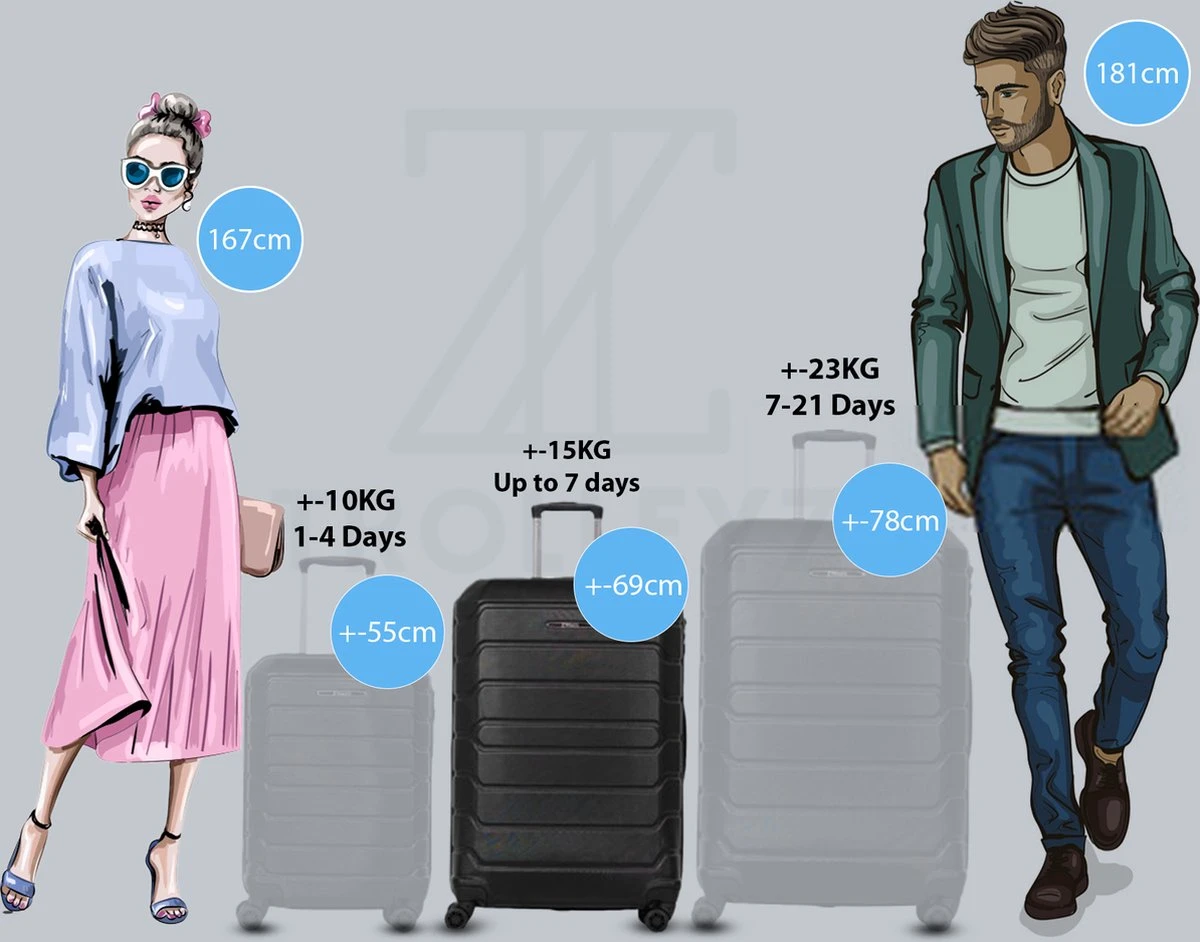 ©TROLLEYZ - Amsterdam No.9 - Reiskoffer 69cm Met TSA Slot - Dubbele Wielen - 360° Spinners - 100% ABS - Reiskoffer In Night Black 8 ©TROLLEYZ - Amsterdam No.9 - Reiskoffer 69cm Met TSA Slot - Dubbele Wielen - 360° Spinners - 100% ABS - Reiskoffer In Night Black - Afbeelding 8
