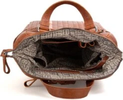 Spikes & Sparrow Rugtas / Rugzak - Bronco - 10 Liter - Leer - Cognac -Kofferland Goedkope Winkel 1200x971 1