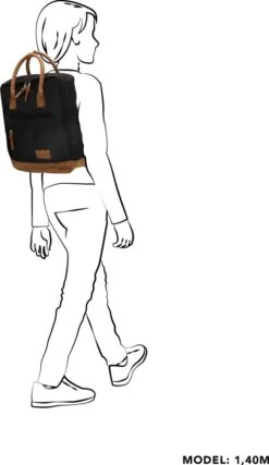 Enrico Benetti Santiago 46178 Rugtas Met Tabletvak - Zwart 12 Enrico Benetti Santiago 46178 Rugtas Met Tabletvak - Zwart -Kofferland Goedkope Winkel 694x1200 5