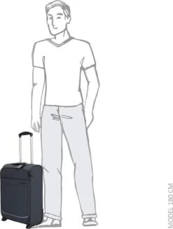 Enrico Benetti Dallas 39042 Handbagage Koffer Softcase - Grijs -Kofferland Goedkope Winkel 907x1200 1