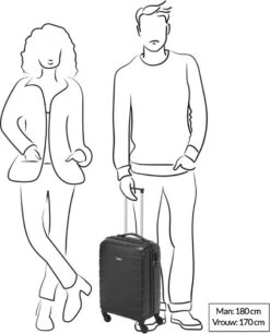 Princess Traveller Grenada - Handbagagekoffer - Spring Fever - S - 55cm 12 Princess Traveller Grenada - Handbagagekoffer - Spring Fever - S - 55cm -Kofferland Goedkope Winkel 970x1200 1