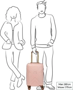Oistr Florence Handbagage Spinner S Matte Pink 37 Oistr Florence Handbagage Spinner S Matte Pink -Kofferland Goedkope Winkel 974x1200