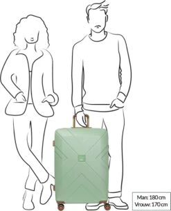 Oistr Florence Spinner L Olive Green -Kofferland Goedkope Winkel 974x1200 3