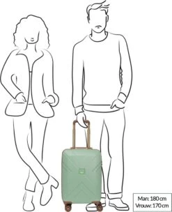 Oistr Florence Handbagage Spinner S Olive Green -Kofferland Goedkope Winkel 975x1200