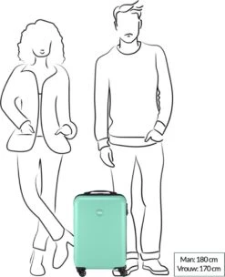 Princess Traveller PT01 - Handbagagekoffer - Pacific Mint - S - 55cm -Kofferland Goedkope Winkel 975x1200 3
